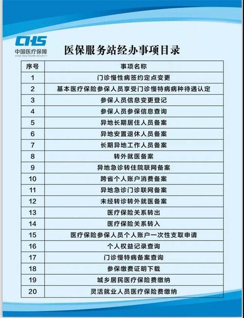医疗服务信息