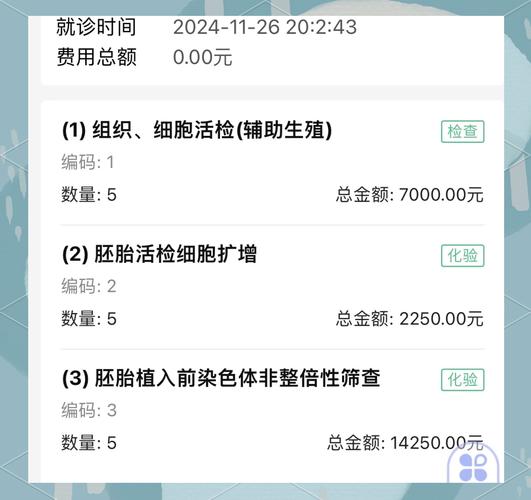 试管婴儿检查费用