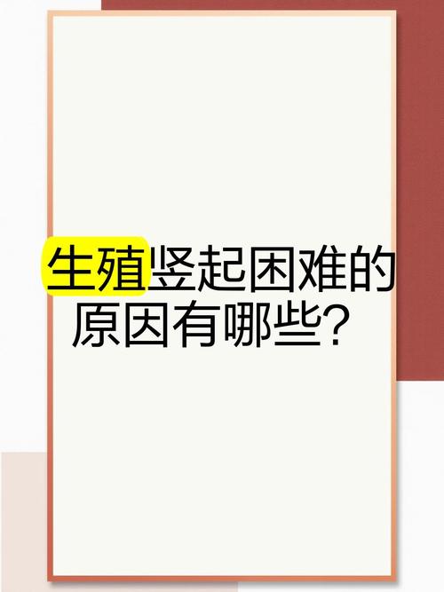  生殖困境
