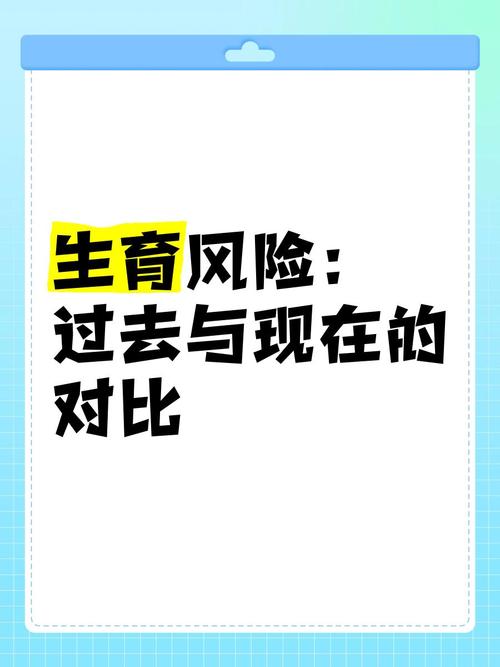 生育风险