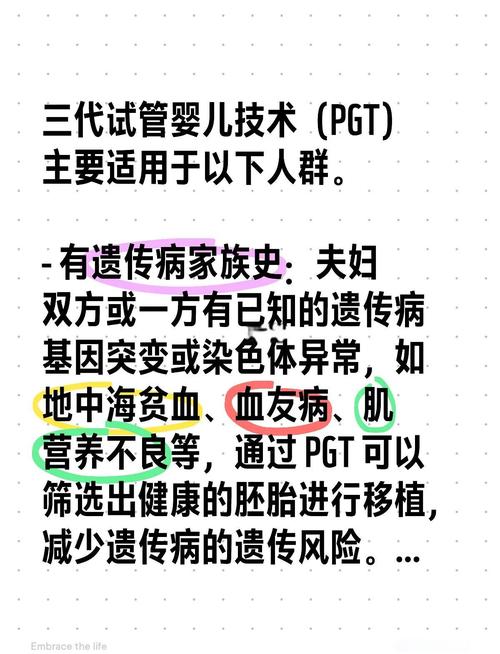 3代试管婴儿技术