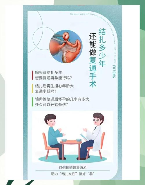 结扎后通过试管婴儿是否影响孩子智力？
