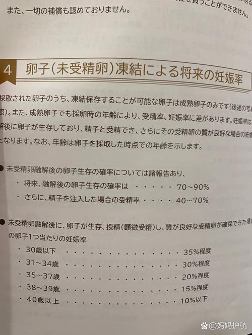 受精率