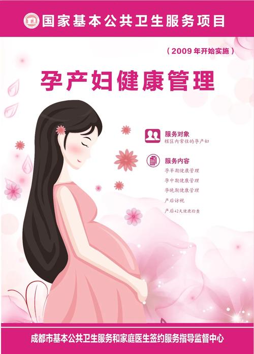 妊娠管理