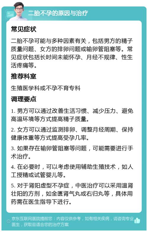 二胎不孕