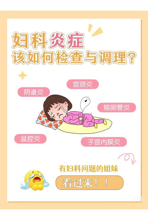 妇科