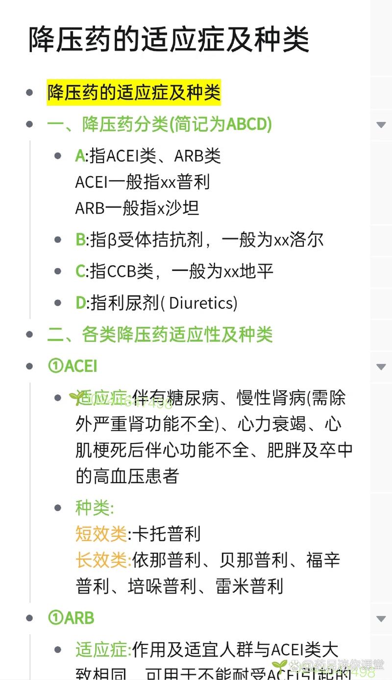 适应症