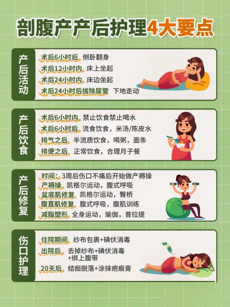  产后护理