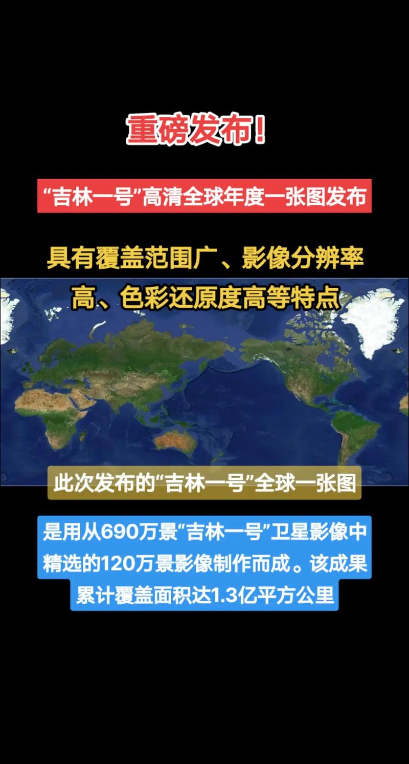 重大里程碑