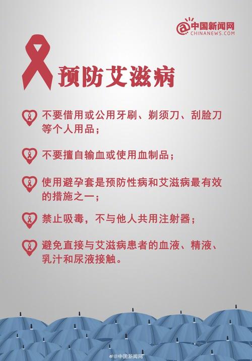 艾滋病风险防范