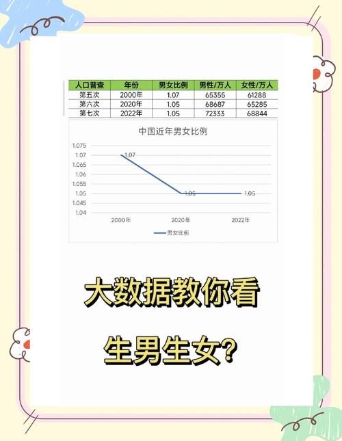 男孩女孩概率