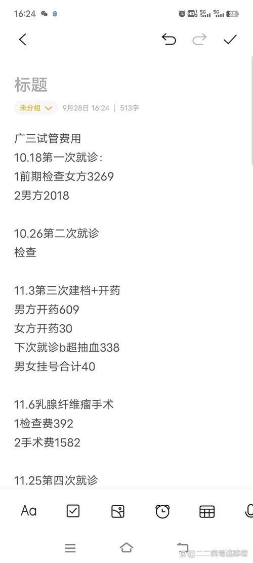 一次成功费用