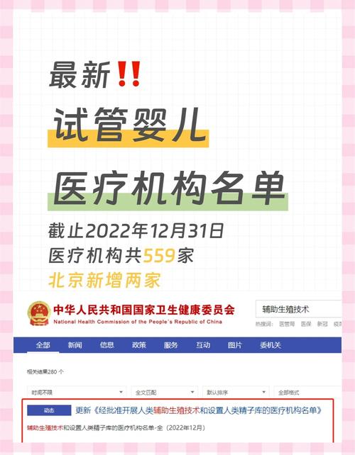 试管婴儿医疗机构规范