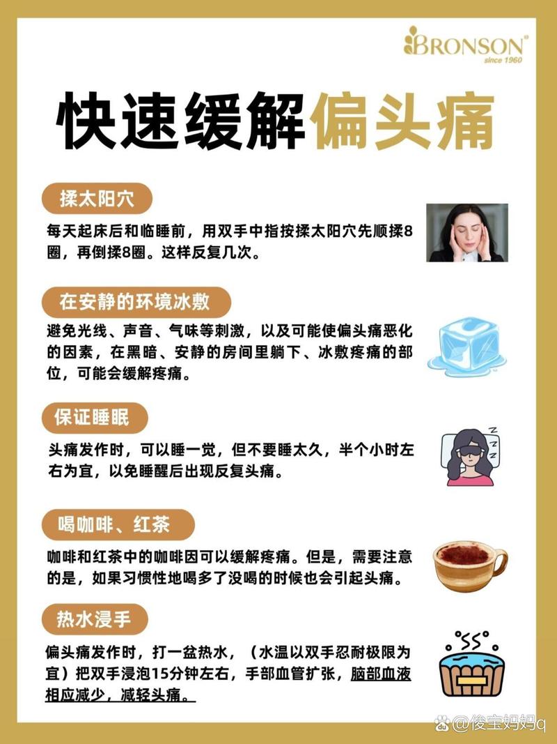 头痛缓解