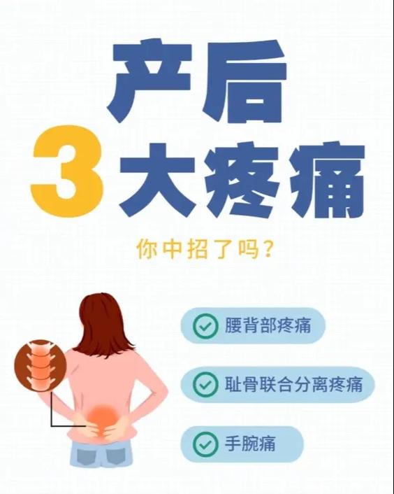 生育疼痛