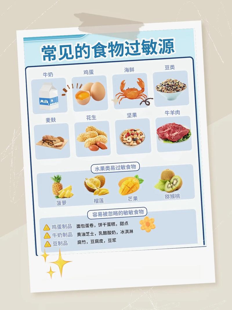 食物过敏