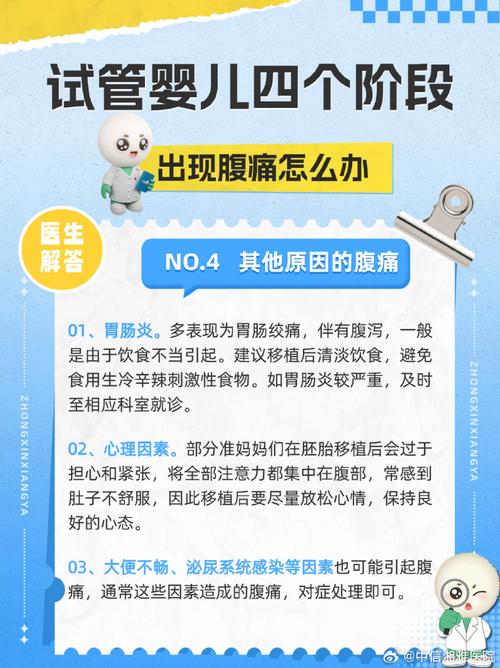 试管婴儿失败后肚子疼怎么办？