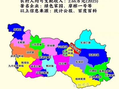  仙桃地区