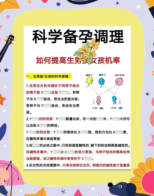 生男孩几率