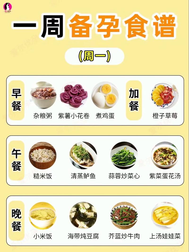 备孕膳食