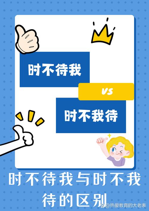 等待时长