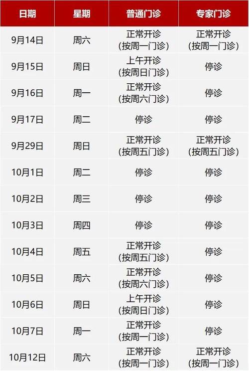 初诊时间