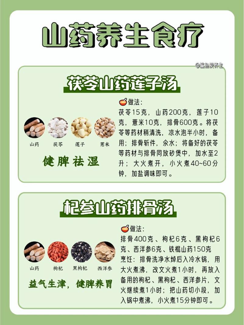 山药食用方法