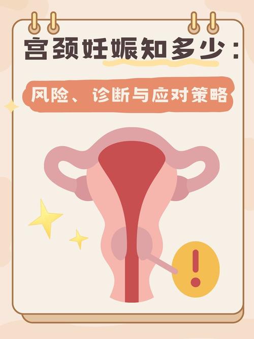 宫颈妊娠