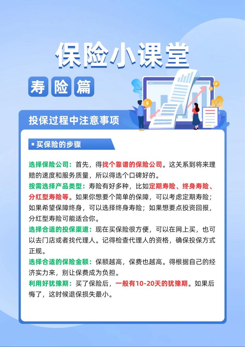 保险注意事项