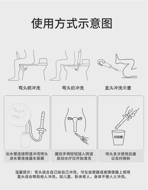  阴道冲洗