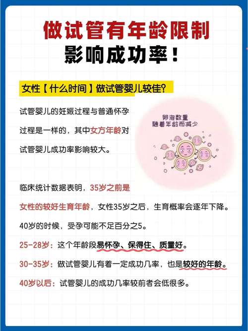 适合做试管婴儿的女性标准是什么？