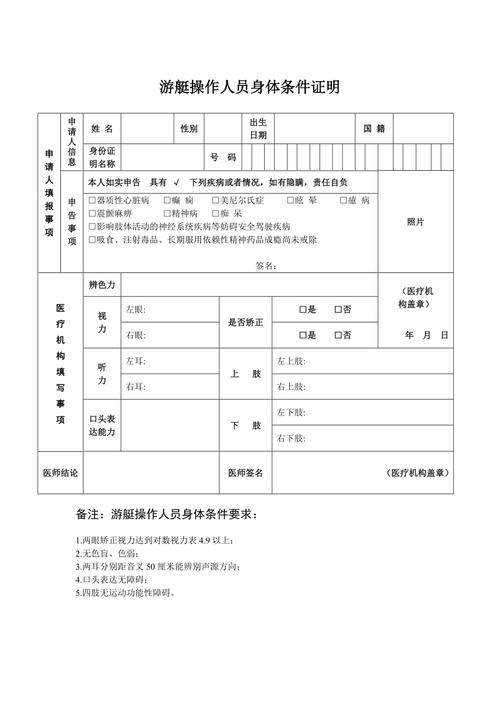  身体条件