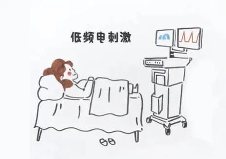 低促疗法