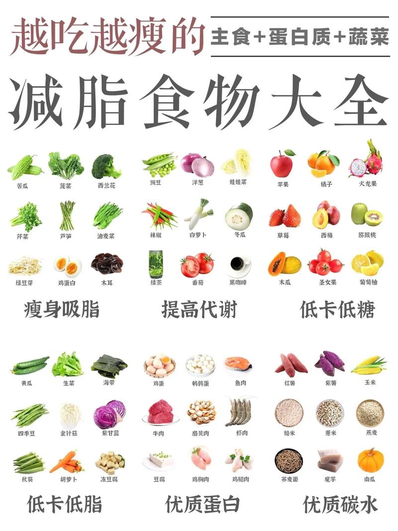 必吃食物