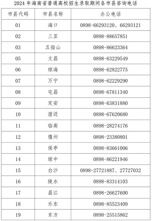  联系方式