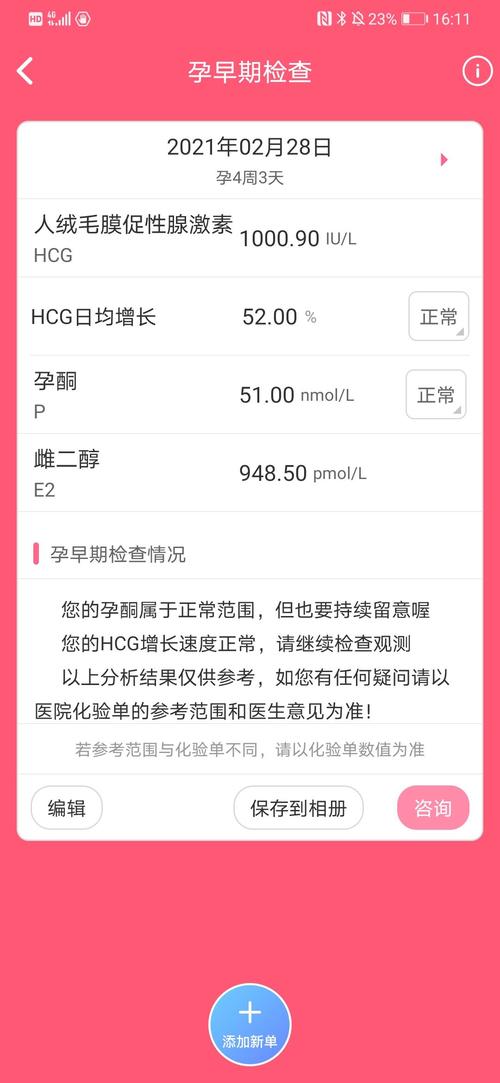 试管婴儿期间孕酮水平是否高有益吗？