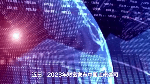 上市动态