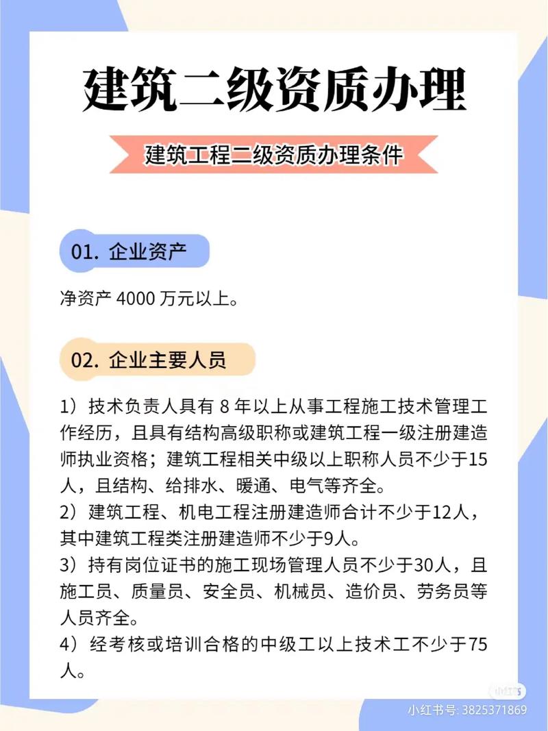 资质条件