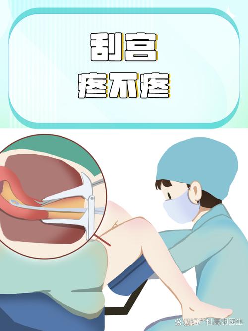 试管婴儿过程中刮宫是否会感到疼痛？