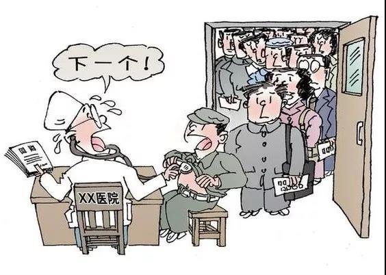 医疗困境