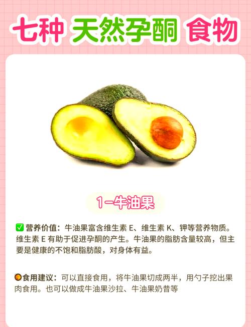 孕酮补充