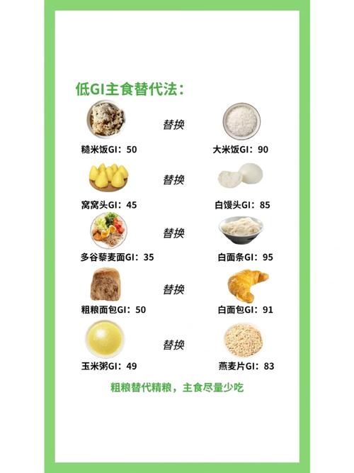 替代食材