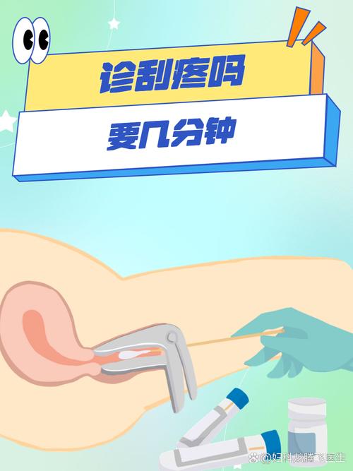  诊刮