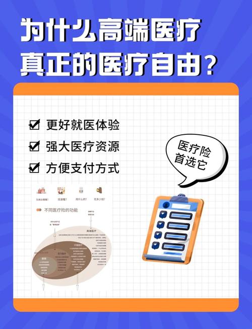 医疗优势
