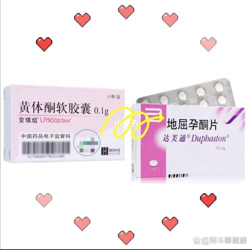 黄体支持药物
描述: 本文讲述了加拿大试管婴儿药物的最新动态，包括促排卵、黄体支持等药物的新进展。同时给出选用指南，如依身体状况、听医生建议、关注安全性及了解价格医保等，助患者合理用药实现生育梦。
