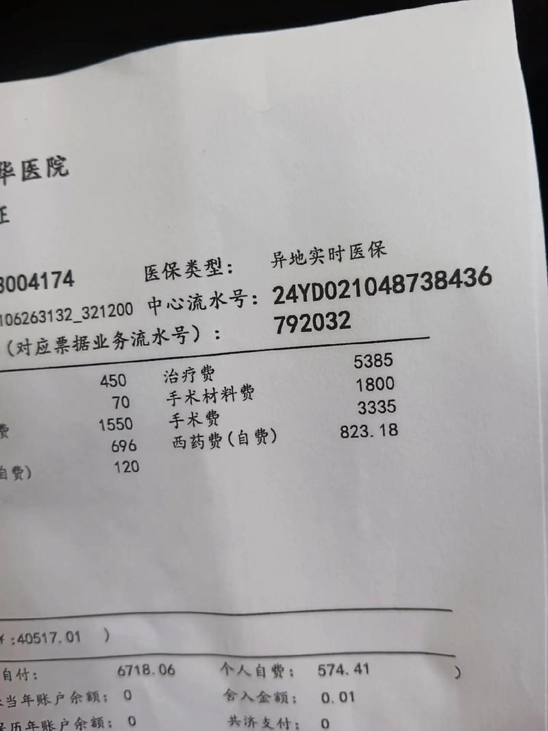 医院费用