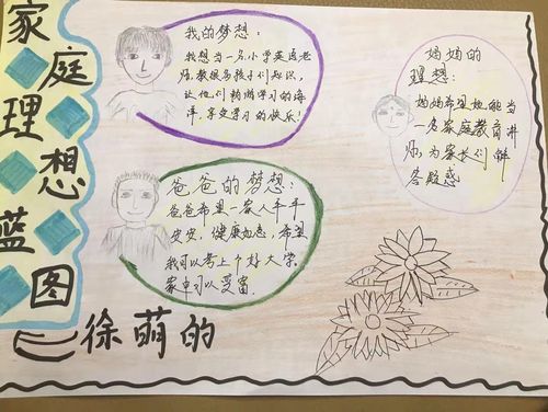 梦想家庭