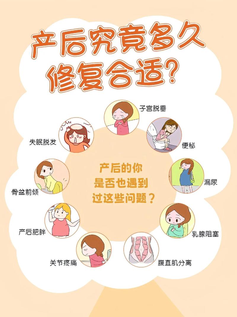 产后调理