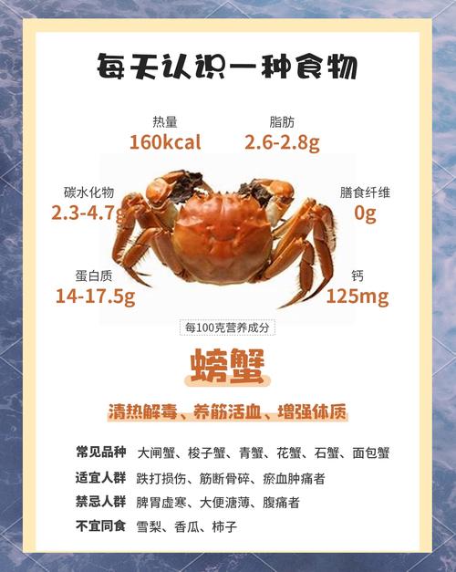 螃蟹安全性