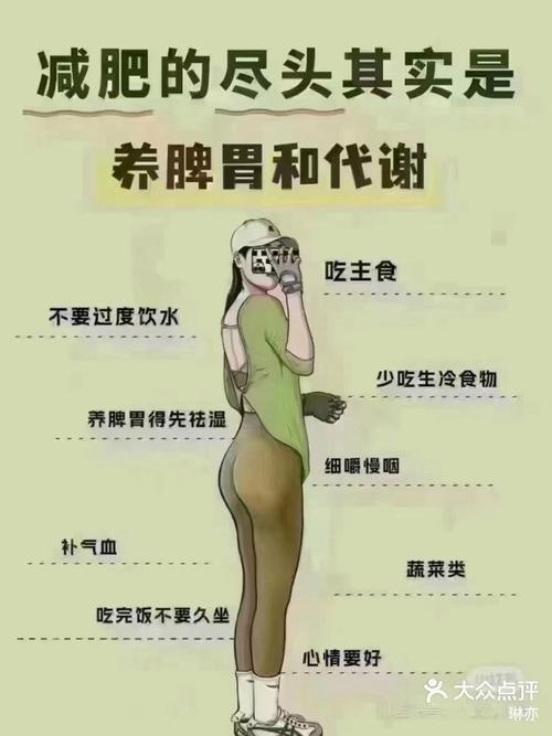减肥重要性